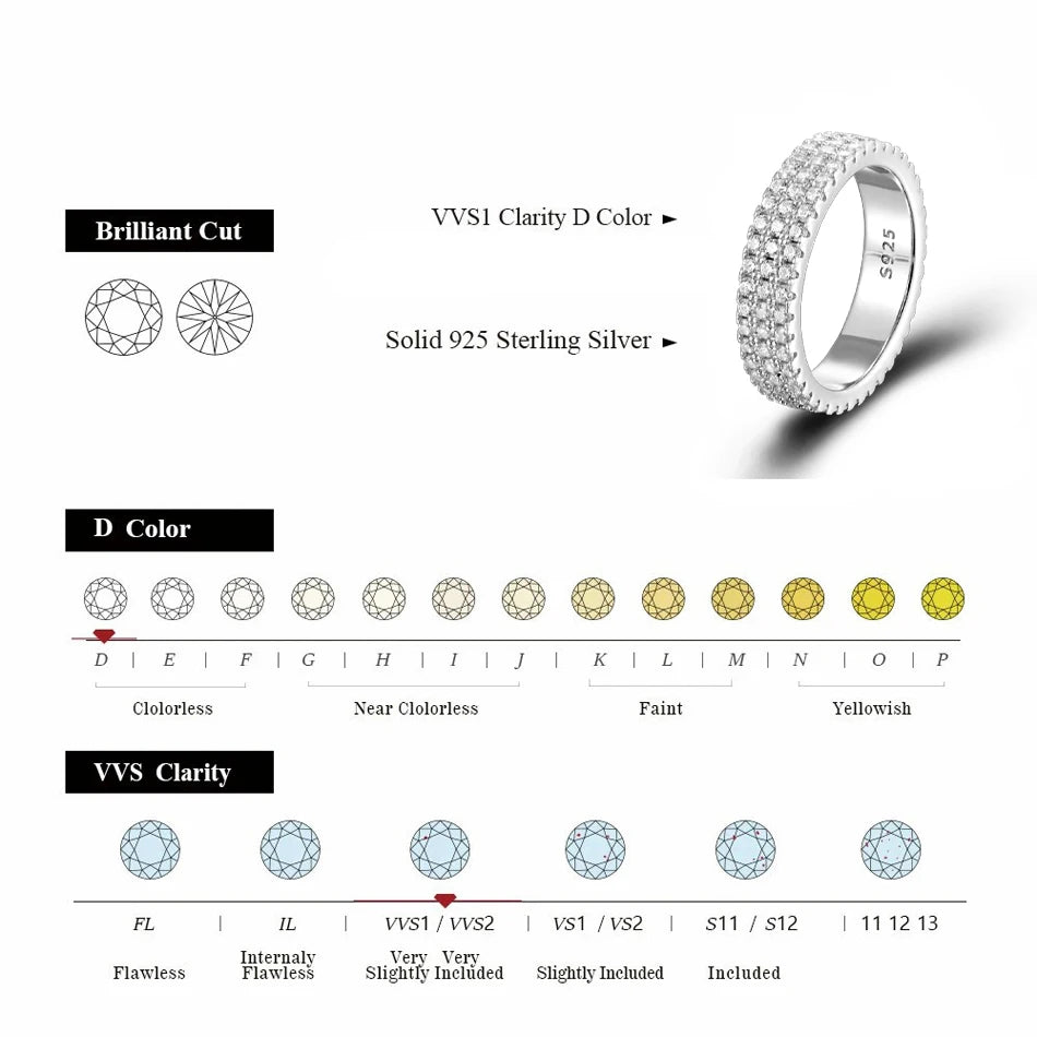 BLUEENCH Full Moissanite Ring 925 Sterling Sliver Plated 18k Eternity Band Hip Hop Rings for Woman Man Party Sparkling Jewely