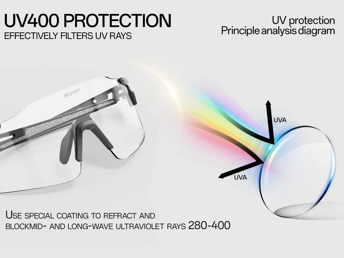 SCVCN New Photochromic Bike Driving Cycling Eyewear Outdoor Road Sunglasses Men Women Sports Glasses MTB UV400 Riding Goggles