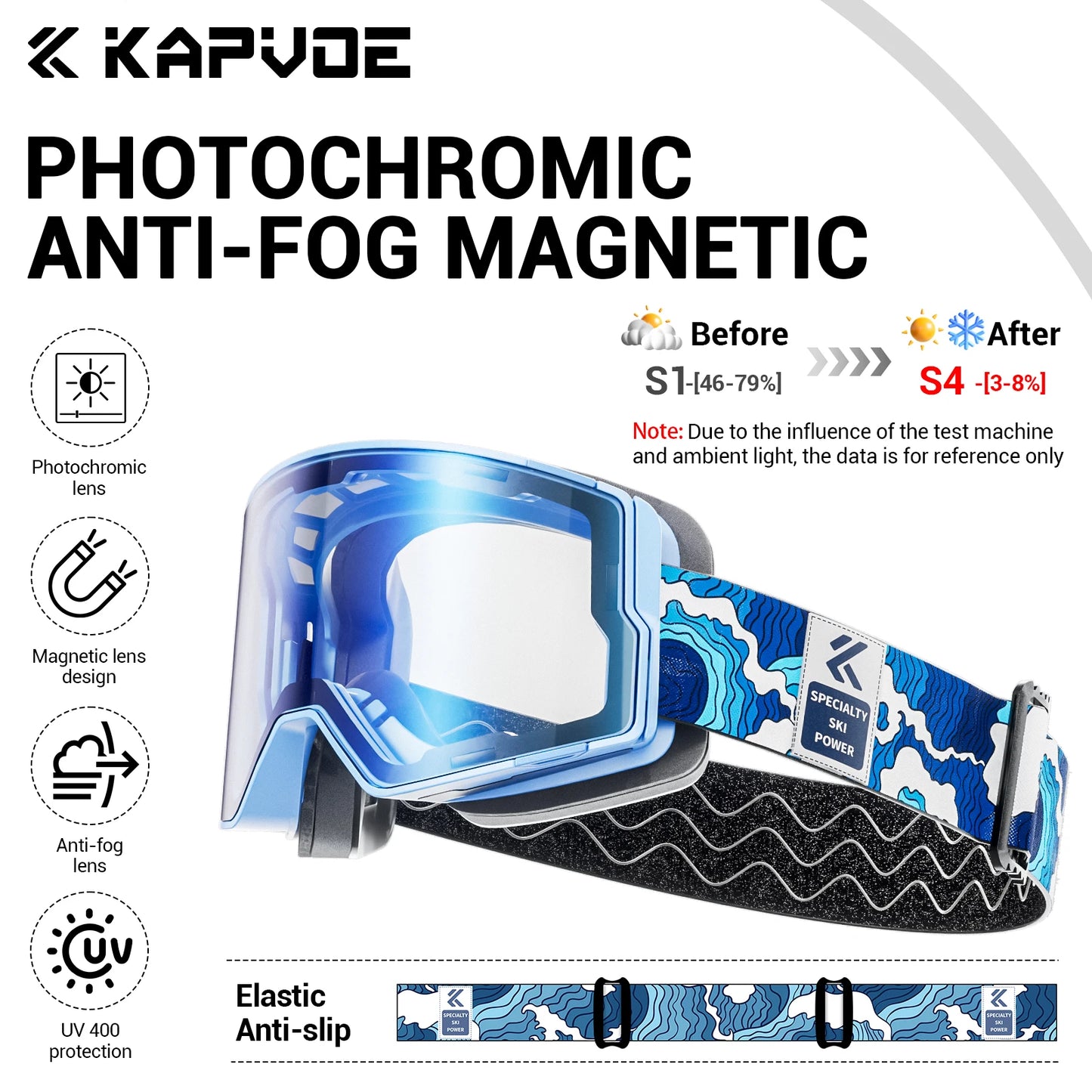 KAPVOE New Photochromic Outdoor Sport Ski Snowboard Goggle Men UV400 Protection Women Glasses Magnetic Attraction Skiing Goggles