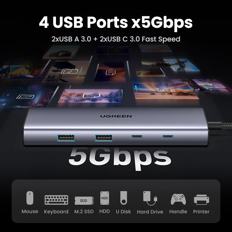 UGREEN USB C HUB 4K60Hz HDMI Adapter USB C to USB3.0 PD100W SD&TF for MacBook Pro Air Laptop Type C 3.1 Splitter Docking Station