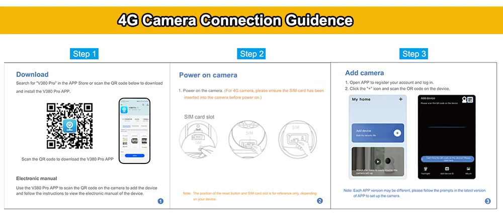 4G Solar Camera Outdoor Dual Lens PTZ Low Powered CCTV Video V380 Cameras PIR Motion Detect Security Protection Surveillance Cam