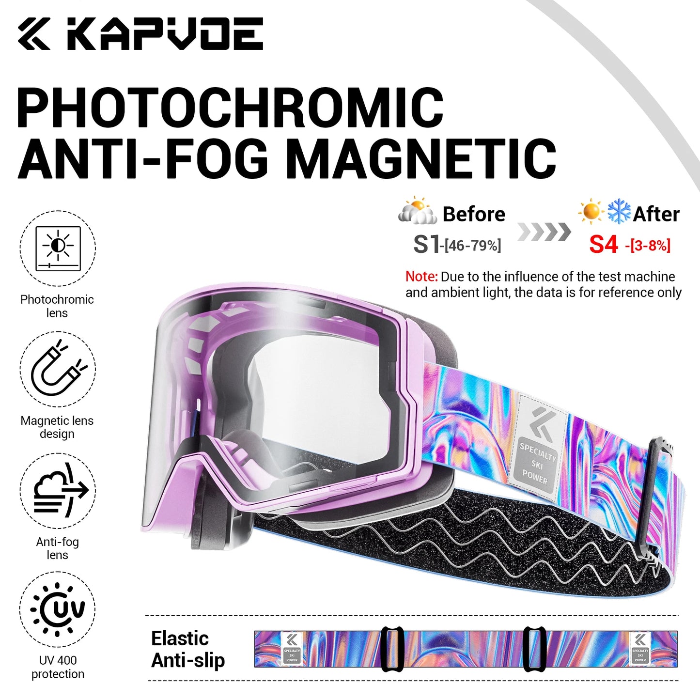 KAPVOE New Photochromic Outdoor Sport Ski Snowboard Goggle Men UV400 Protection Women Glasses Magnetic Attraction Skiing Goggles