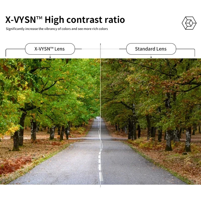 SCVCN Cycling Sunglasses Fashion Polarized MTB Glasses Bicycle UV400 Cycle Eyewear Photochromic Bike Goggles for Men Women